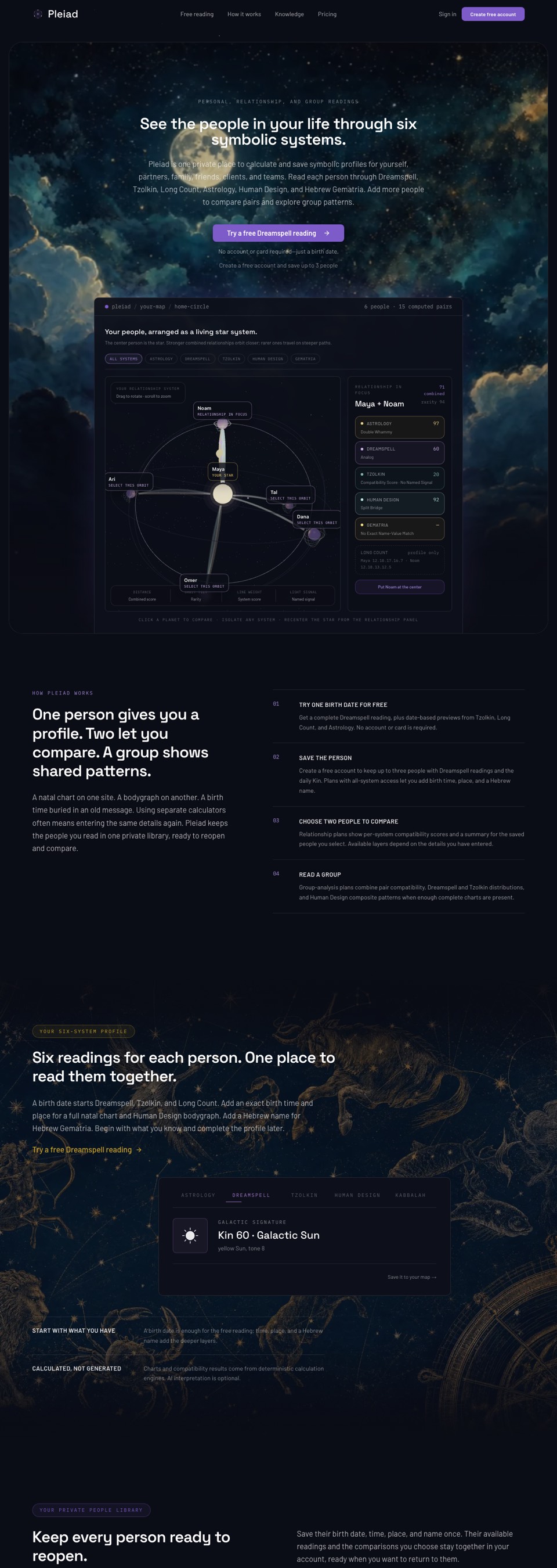 Pleiad preview
